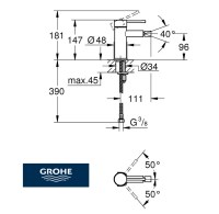 MEDIDAS MONOMANDO BIDE NEGRO MATE ESSENCE GROHE 